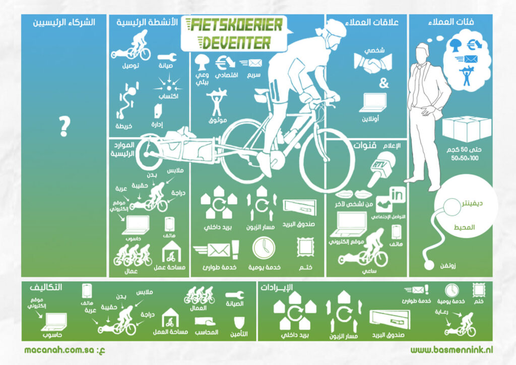 Feitskderier-Deventer